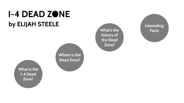 the dead zone case study answers