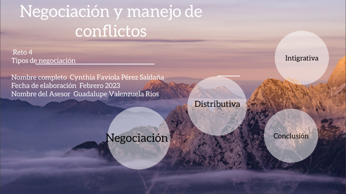 Reto 4 Tipos De Negociación By Cynthia Faviola Pérez Saldaña On Prezi