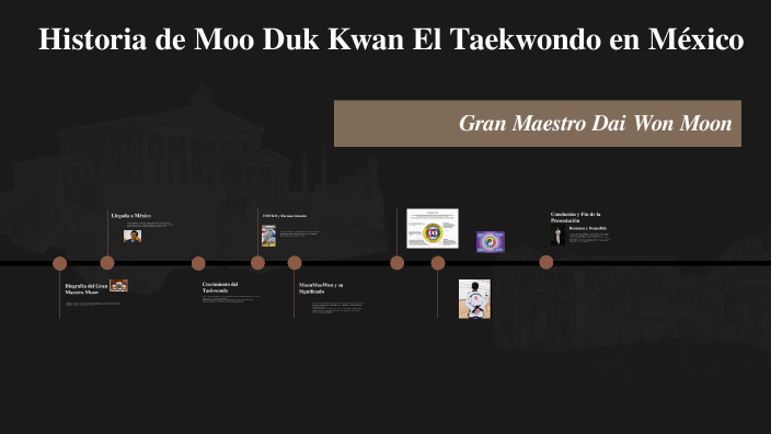 Historia de Moo Duk Kwan El Taekwondo en México by Santiago Mena