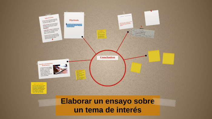 Elaborar un ensayo sobre un tema de interés by daniela saldaña