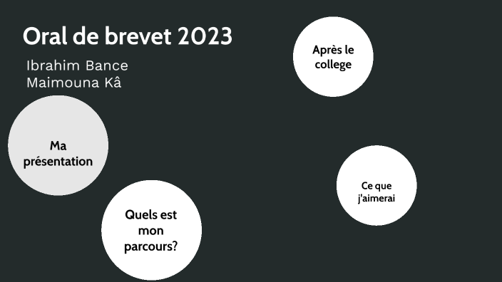 Parcour Avenir By Imbox 932 On Prezi