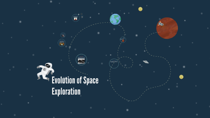 Evolution of Space Exploration by Hayden S on Prezi