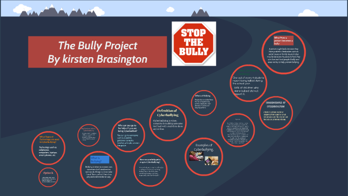 The Bully Project by Kirsten Brasington on Prezi