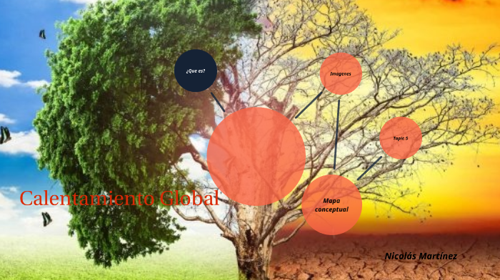Calentamiento Global by Nicolas Martinez on Prezi