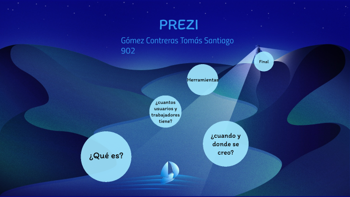 presentación de prezi 902 by Sr. Tomas on Prezi