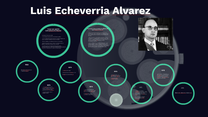 Luis Echeverria Alvarez by José Antonio Rios on Prezi