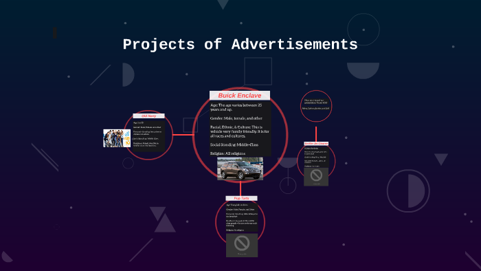 Foadvertising Project Projects of Advertisements by Jo'el Grant on Prezi