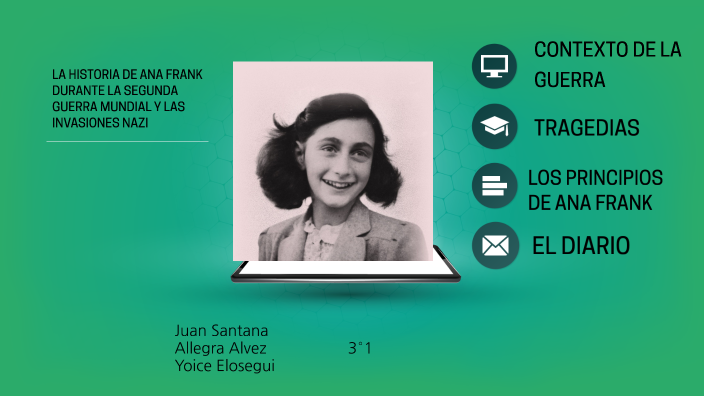 ANA FRANK by Yoice E. Figueira on Prezi