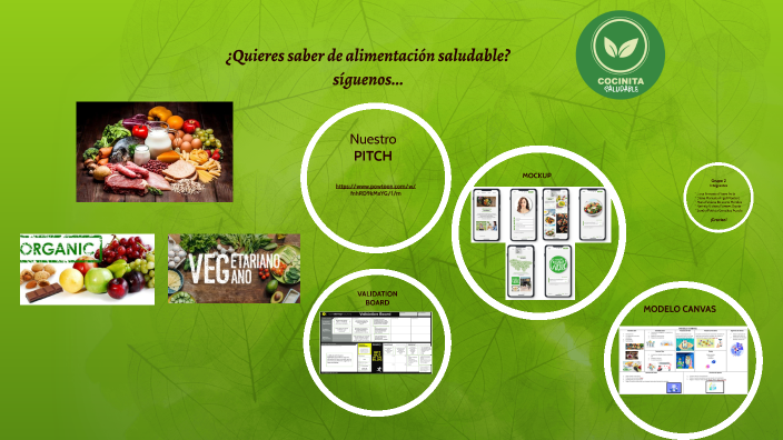 Alimentación saludable by Sandra González on Prezi