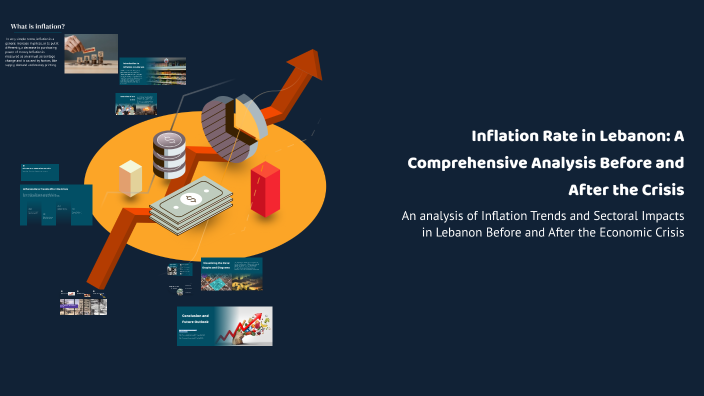 Inflation Rate in Lebanon: A Comprehensive Analysis Before and After ...