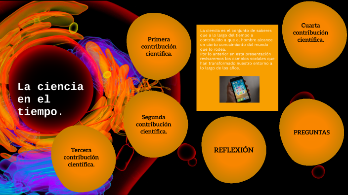 La ciencia en el tiempo. by Ana Laura Escobar Blanco on Prezi