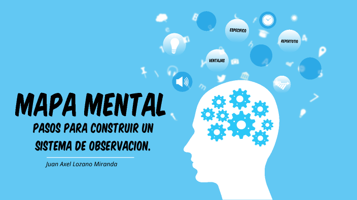 Mapa mental by JUAN MIRANDA on Prezi