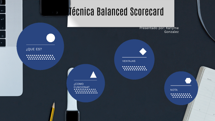 Técnica Balanced Scorecard by González Monrreal Kariyme Deniss on Prezi