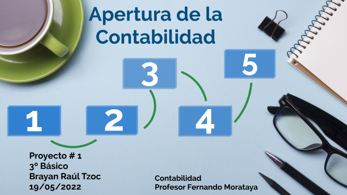 Proyecto de Contabilidad by Bryan Raul Tzoc Castro on Prezi