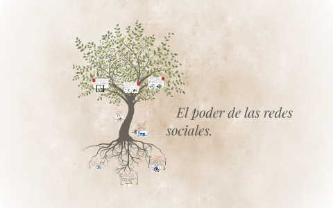 el poder de las redes sociales. by Fernanda Ortiz de Montellano on Prezi