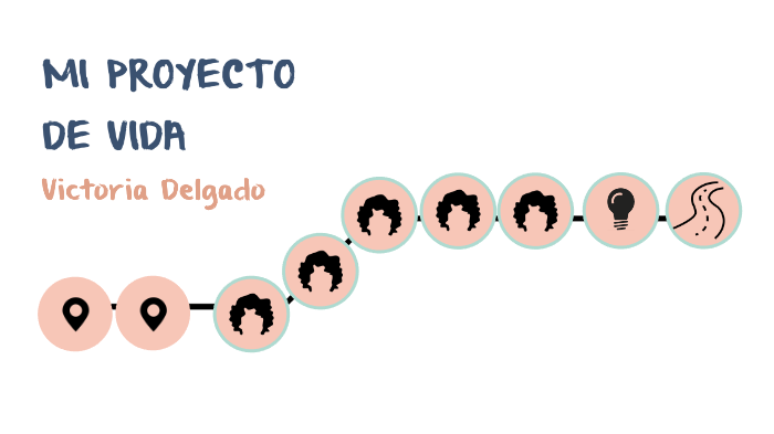 Mi proyecto de vida by Andrea Victoria Delgado Pérez on Prezi