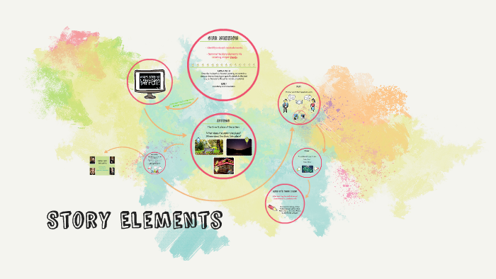 Story Elements by Daria Taylor on Prezi