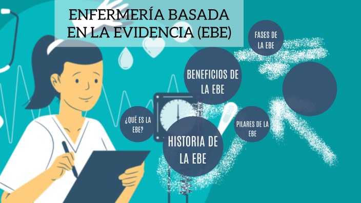 ENFERMERÍA BASADA EN LA EVIDENCIA (EBE) by ANGELA SHANTAL CLEMENTE ...