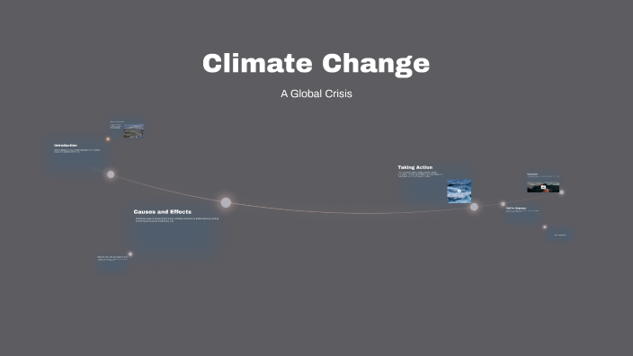 Climate Change by Nabila Natasha on Prezi