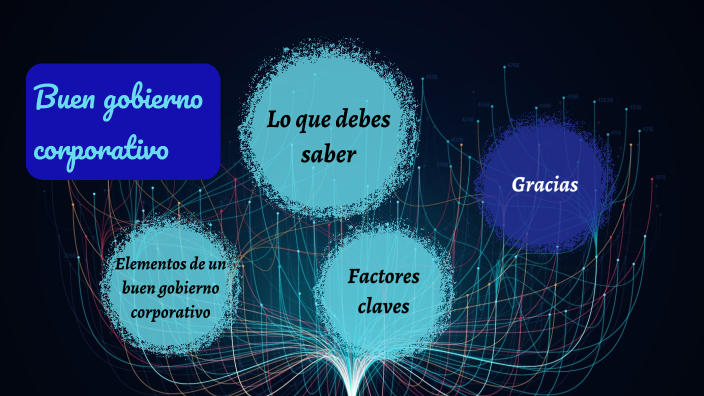 Buen gobierno corporativo by Martin Castro Lopez on Prezi