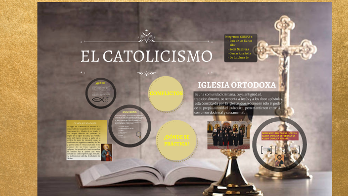 EL CATOLICISMO by naza soria on Prezi