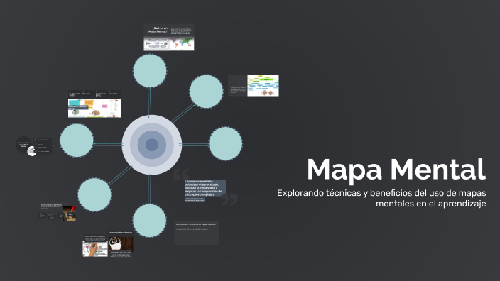 Mapa Mental by Sara Ramirez on Prezi