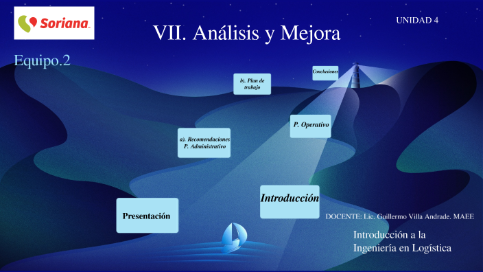 Presentación Logística by Aide OR on Prezi
