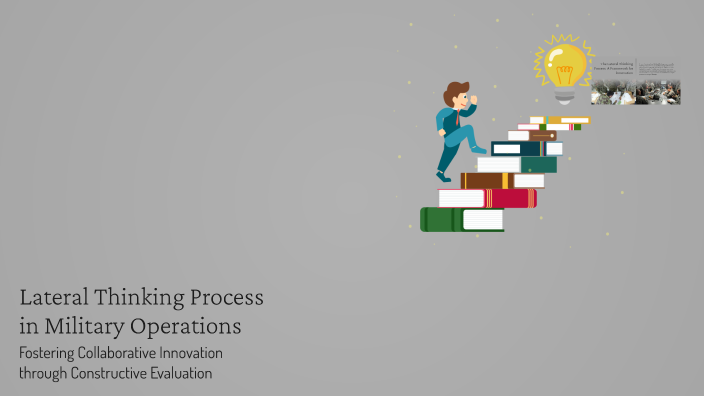 Lateral Thinking Process in Military Operations by IRP Study on Prezi