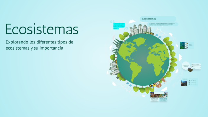 Ecosistemas by Melanie Itzel Martinez Martinez on Prezi