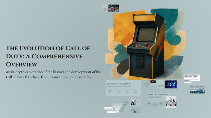 The Evolution of Call of Duty: A Comprehensive Overview by Krzysztof ...