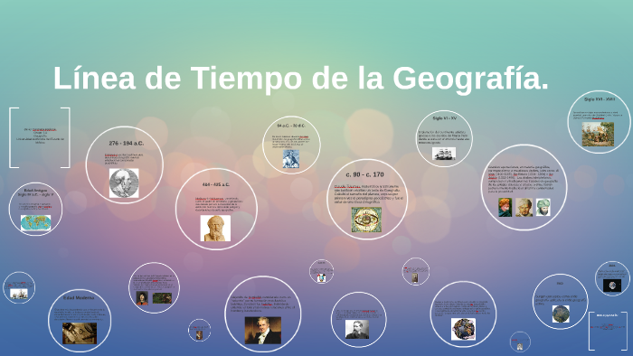 Línea De Tiempo De La Geografía By Javier Carmona On Prezi 0600