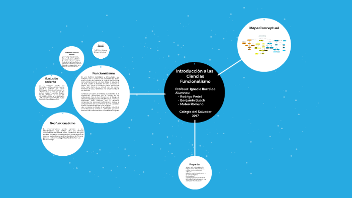 Funcionalismo by r pepe on Prezi Next