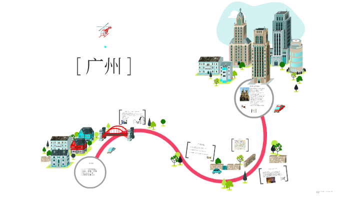 广州 by Christopher Liu on Prezi
