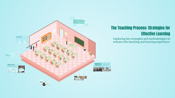 The Teaching Process: Strategies for Effective Learning by Demetrio ...