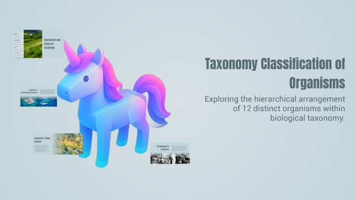 Taxonomy Classification of Organisms by Charles Mac on Prezi