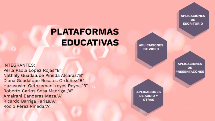 APLICACIONES by Paola rojas on Prezi