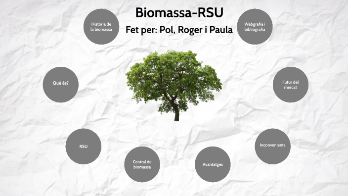 Biomassa-RSU by Pol Bori on Prezi