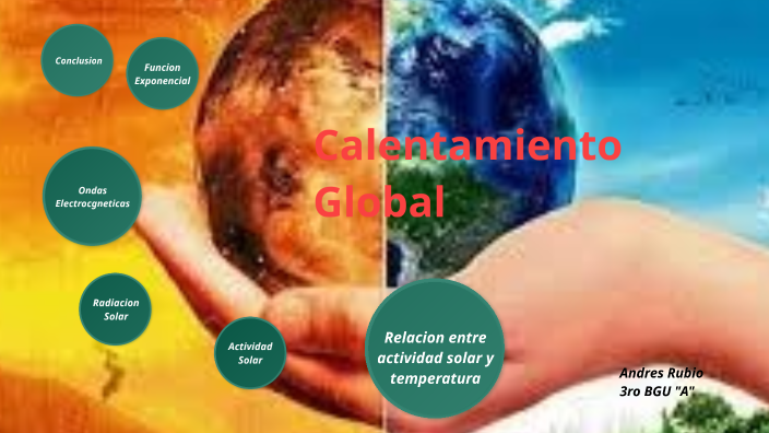 Calentamiento global by Andres Rubio on Prezi