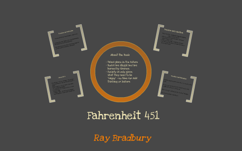 Fahrenheit 451 Personal Freedom Analysis