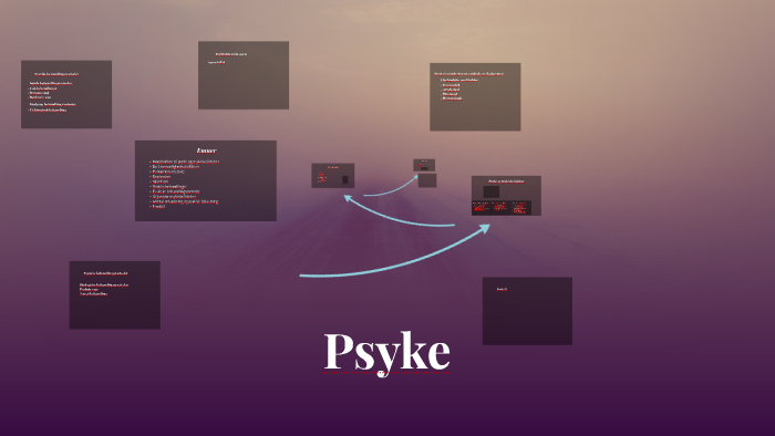 Hvad Er Psyke Og Psykiske Lidelser? By Martin Vang On Prezi