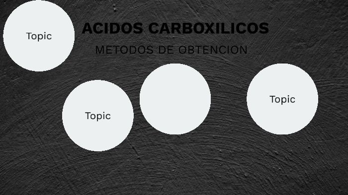 METODOS DE OBTENCION DE LOS ACIDOS CARBOXILICOS by Cindy Yareni Garcia