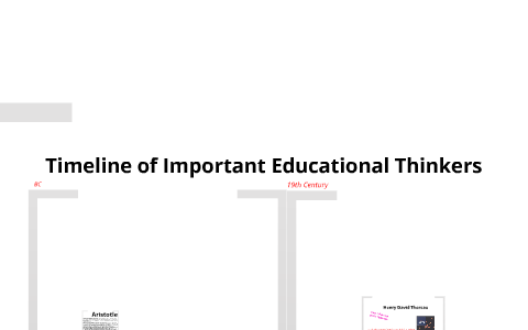 Timeline of Important Educational Thinkers by Hannah Drummond on Prezi
