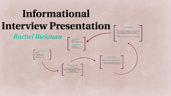 prezi interview presentation