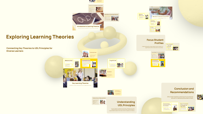 Connecting Learning Theories to UDL Principles by Natalie Macen on Prezi