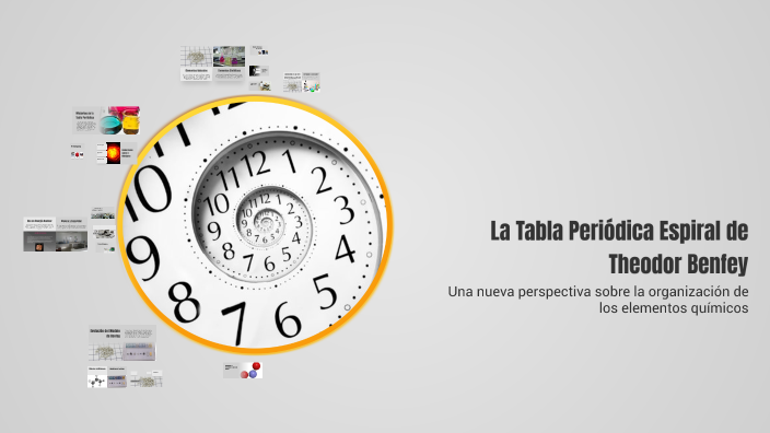 La Tabla Periódica Espiral de Theodor Benfey by Veronica Romina Cavanna ...