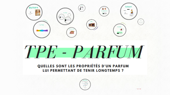 tpe parfum