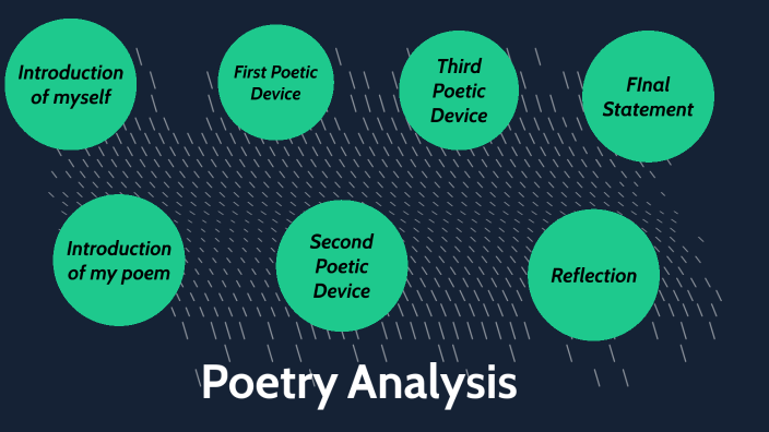 Poetry Analysis Summative by Brandon Hanley on Prezi