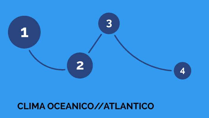 clima oceanico by cazrmen rivolta ojeda on Prezi