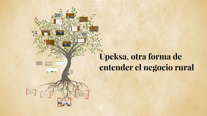 Upeksa by Felipe Quiñones on Prezi