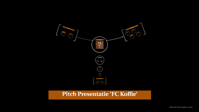 Pitch Presentatie- by Floris Foet on Prezi